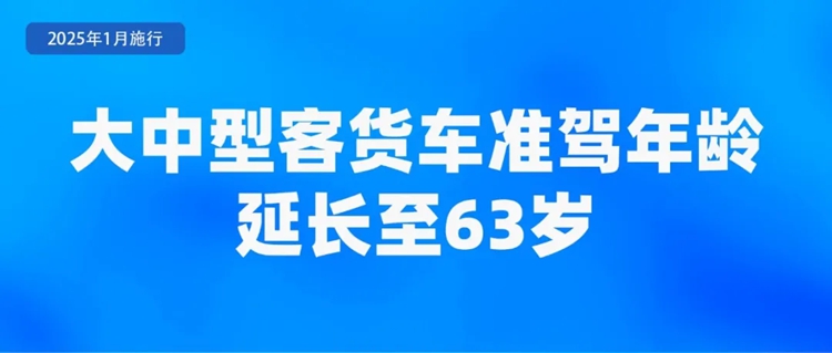 2025年起这些新规将影响你我生活！(图5)