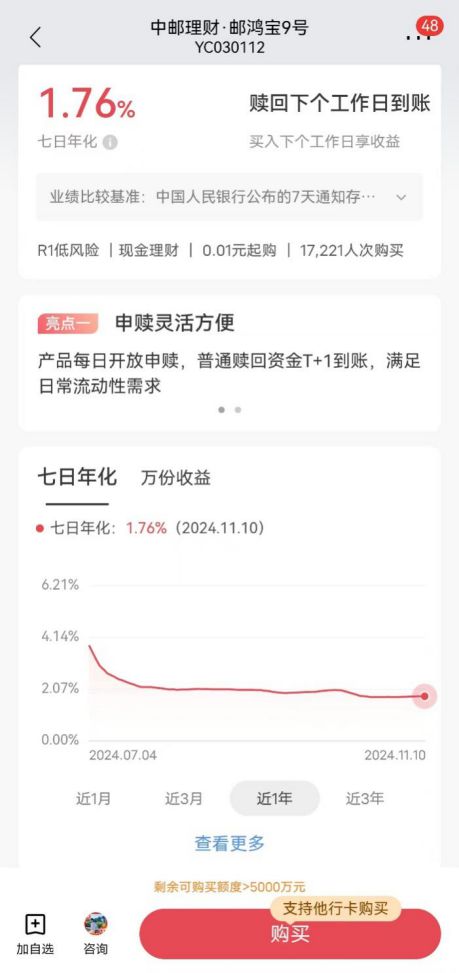 那些4%、5%的高收益理财产品买不买？丨财小圈日记(图5)