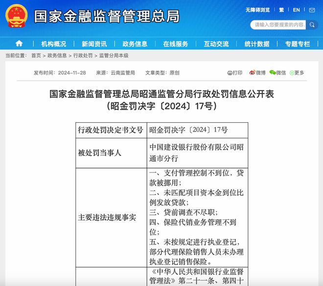 建设银行昭通分行因保险代销业务管理不到位等被罚款908万元(图1)